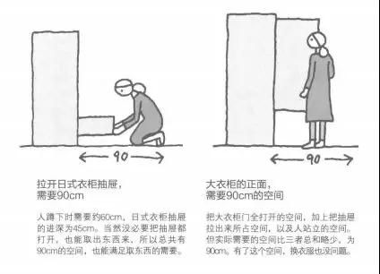 图文信息