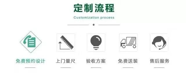 图文信息