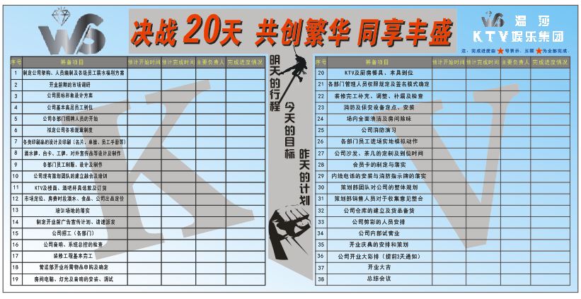 住建部 加强住房建设领域信用管理