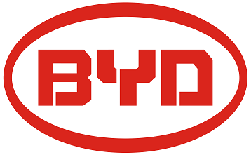 參會企業(yè)Logo