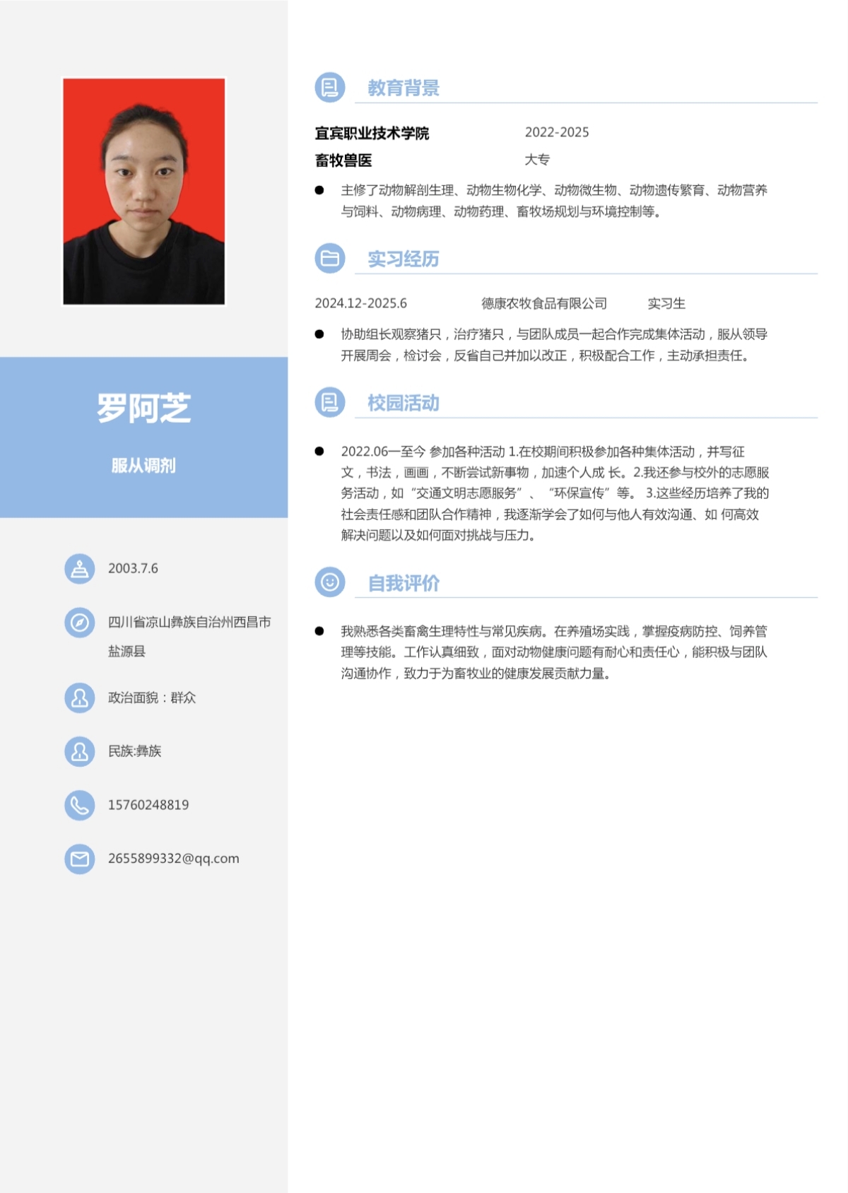 用户头像