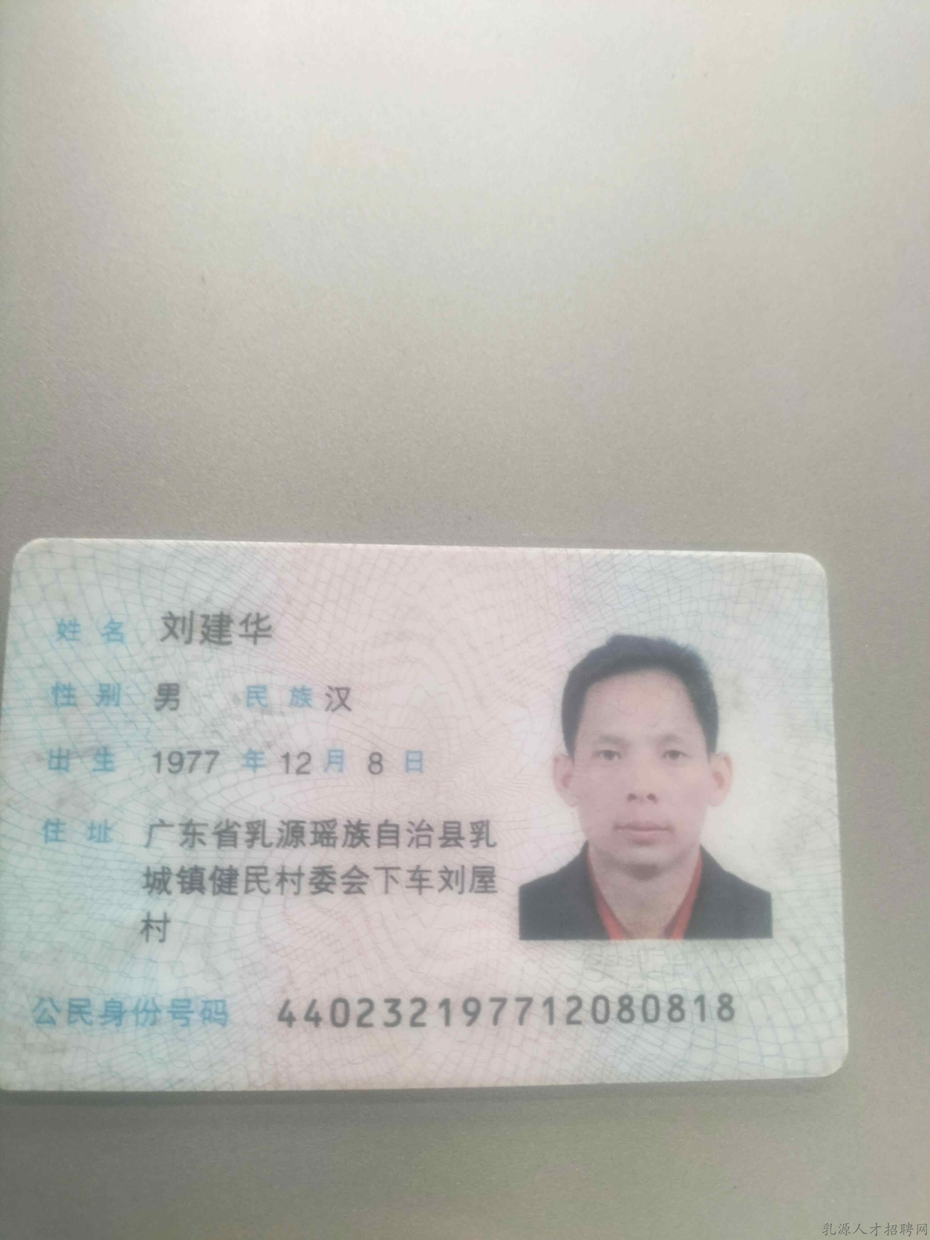 用户头像