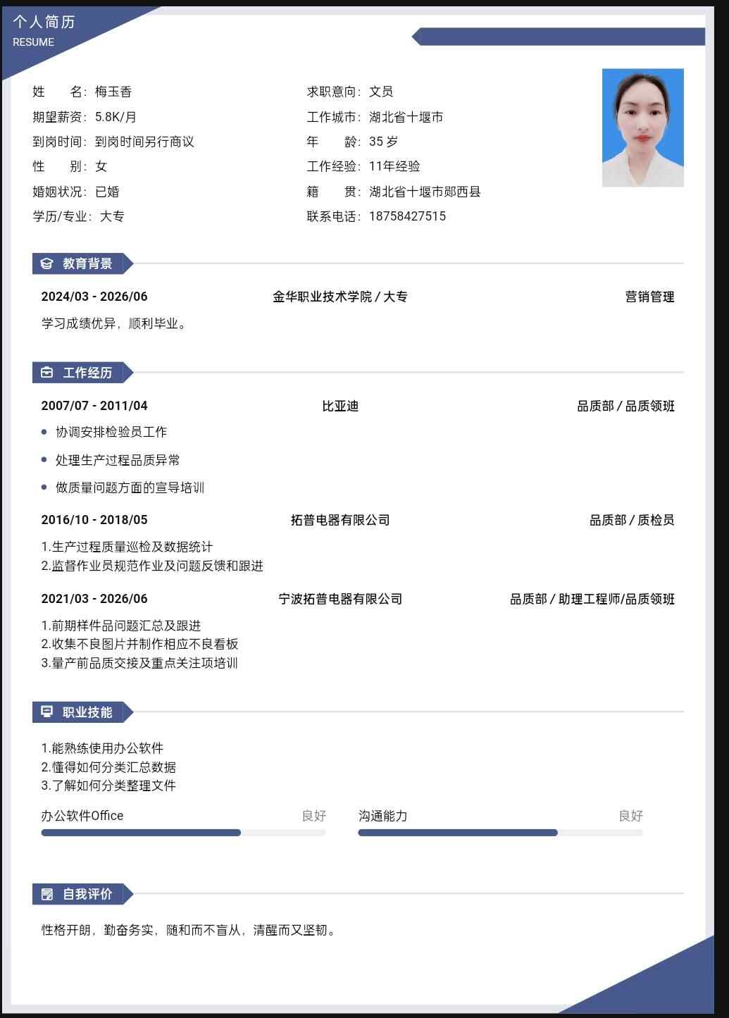 用户头像